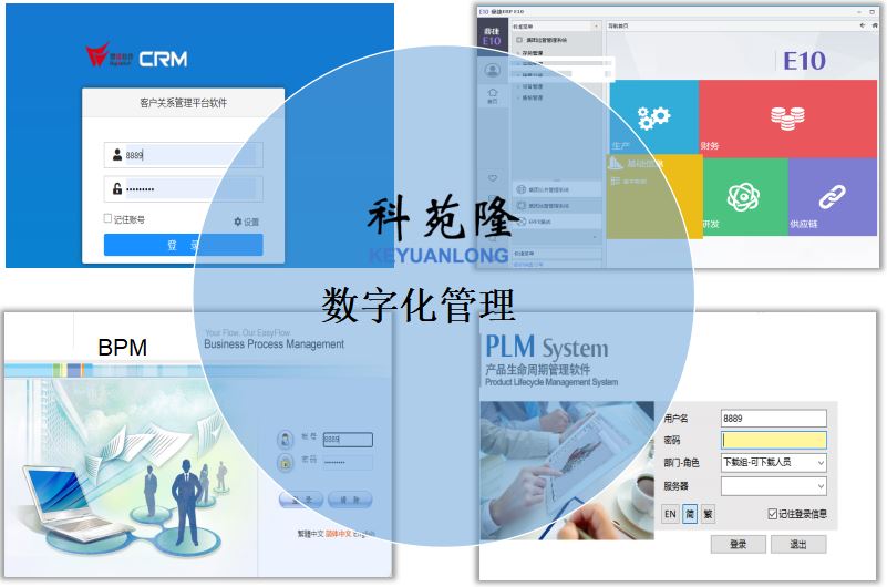 數(shù)字化管理