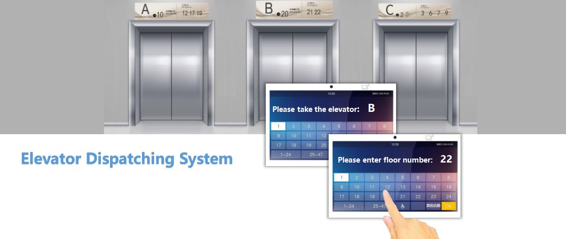 英文派梯圖1 英文派梯圖1